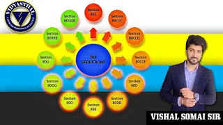 Deductions from Gross Total Income|DirectTaxSeries|Section-80C to 80U|Vishal Somai Sir|Legend of Tax