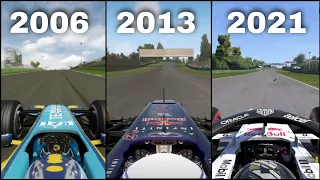 Comparaison of Imola in F1 Games