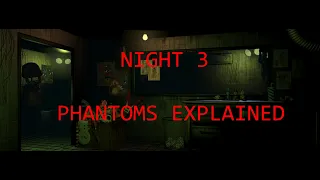 How to beat FNaF 3 - Night 3 Walkthrough | FNaF Academy