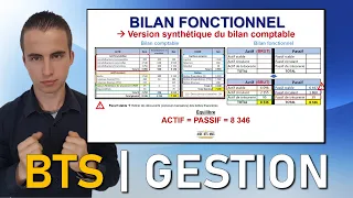 Révisions MGUC | Comment faire un BILAN FONCTIONNEL et analyser les ratios ? | AIDE BTS MUC