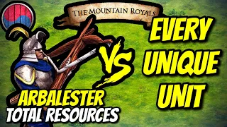 ARBALESTER (Koreans) vs EVERY UNIQUE UNIT (Total Resources) | AoE II: DE