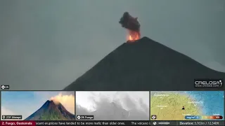 Fuego Volcano Erupting at Sunset, Showing lava.