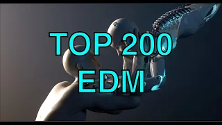 Top 200-101 EDM of 2022