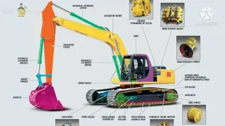 Basic parts of Excavator 2021. SSS Workshop