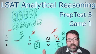 PrepTest 3 Game 1: Two-Dimensional Grouping // Logic Games [#09] [LSAT Analytical Reasoning]