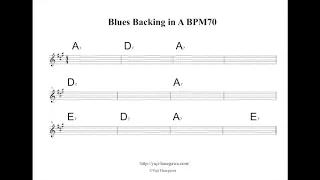 Slow Blues Backing in A BPM70