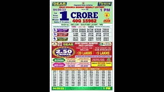 Nagaland lottery result today 1pm  -  04/09/2023 -  morning Nagaland State Lottery Result Pdf