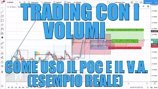 Se non usi i Volumi per Fare Trading Continuerai a Perdere! Come uso il POC e le VA