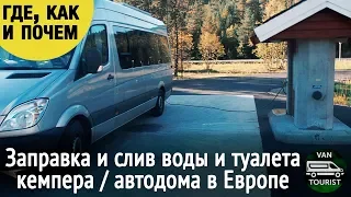 Где брать воду для автодома в Европе. Как найти станции заправки и слива воды и туалета для кемпера