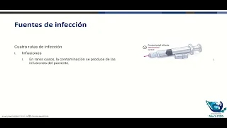 Infección asociada a catéter venoso - Dr. Francisco J. Avilés Fabian
