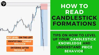 How to Read and Understand Candlestick Charts and Formations