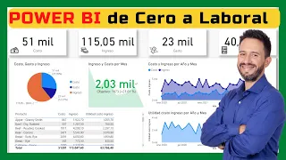 2023 🔥Power BI Tutorial: Curso Completo desde Cero a Héroe.