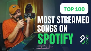 ზიკოსთან - რამდენი სიმღერა გამოვიცანი  Spotify TOP 100-დან?