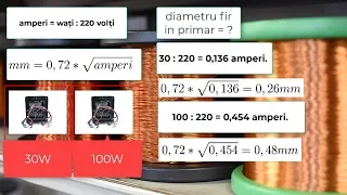 Diametrul sârmei pentru bobinele transformatorului