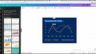 Діаграми в Canva.com