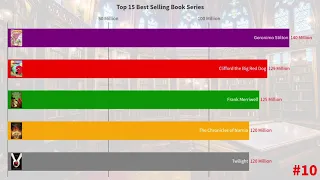 Top 15 Best Selling Book Series