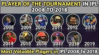 Player Of The Tournament award winners In IPL 2008 TO 2018 | Man Of The Series in IPL History