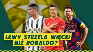 JAK W LIDZE MISTRZÓW STRZELAJĄ RONALDO, MESSI I LEWANDOWSKI?