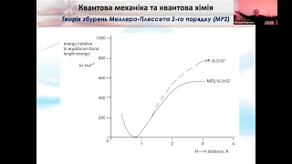 Квантова хімія 27.03.2023