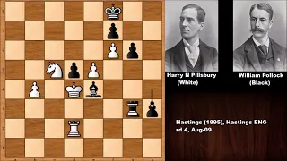 Harry Nelson Pillsbury vs William Pollock - Hastings (1895)