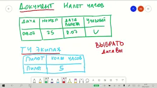 Отчеты и язык запросов в 1С. Тема 3. 1С от простого к сложному.