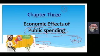 State Budget Lecture (6) Part (2): Chapter (3) Economic Effects of Public Spending