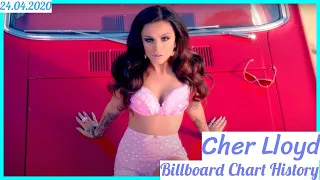 Cher Lloyd | Billboard Chart History
