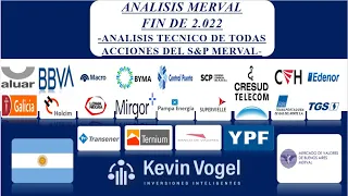 Analisis semanal S&P Merval -Acciones Argentinas- 28-12-2.022- Fin de 2022