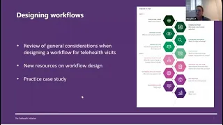 Telehealth Webinar: Redesigning Your Practice - April 23, 2020