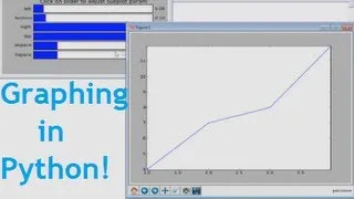 Matplotlib Python Tutorial Part 1: Basics and your first Graph!