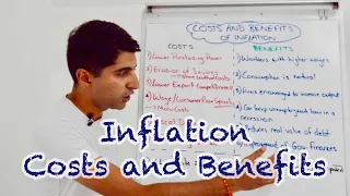 Y1 24) Costs and Benefits of Inflation