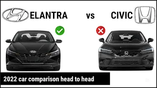 Hyundai Elantra vs Honda Civic | 2022 car comparison head to head