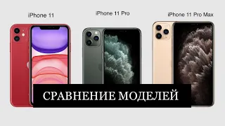 Отличия iPhone 11/11Pro/11 Pro Max