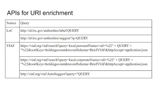 2020-July-16 A full-stack tool for preparing library data..., Metadata Prod. track (Danoosh Davoodi)