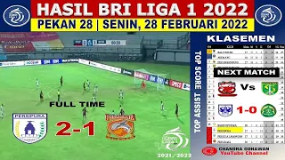 Hasil Liga 1 Hari Ini ~ PERSIPURA VS BORNEO FC ~ Klasemen BRI Liga 1 2022 Pekan 28