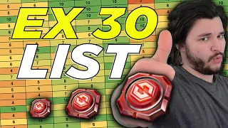 DONT WASTE Mythic Runes! Exclusive 30 Tier List | Eternal Evolution