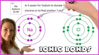 Ionic bonding introduction year 11 chemistry