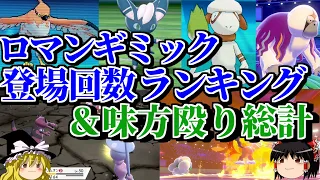 ロマンギミック登場回数ランキング＆味方殴り総計【ポケモン】【ゆっくり実況】【総集編】