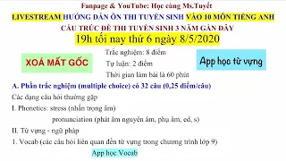 Hướng dẫn ôn thi tuyển sinh vào lớp 10 môn Tiếng Anh