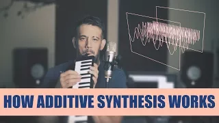 How Additive Synthesis Works