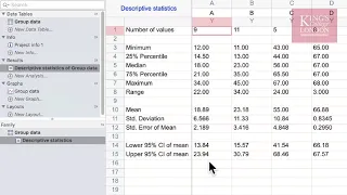 Descriptive Statistics and Normality test in GraphPad Prism