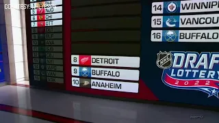 The 313: Potential Red Wings picks at No. 8