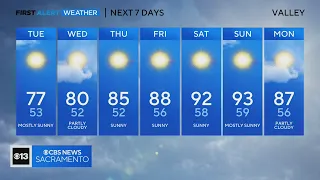 Tuesday morning weather forecast - May 30, 2023