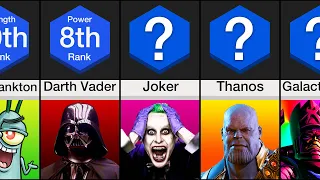 Comparison: Most Powerful Supervillains