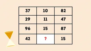 How to find the missing number. ANSWER. Solving a number puzzle.