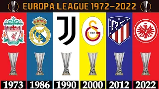 UEFA Europa League Winners 🏆 1972 - 2022