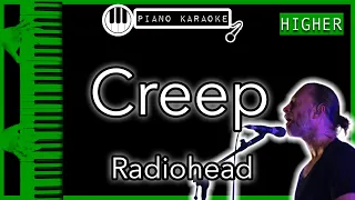 Creep (HIGHER +3) - Radiohead - Piano Karaoke Instrumental