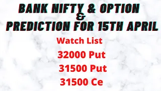 BANK NIFTY PREDICTION FOR 15th  APRIL 2021 CHART ANALYSIS & OPTION TRADING STRATEGY GAP UP/DOWN ?