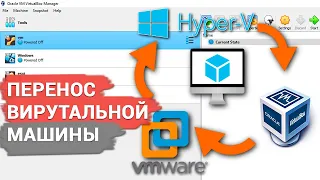 Как перенести виртуальную машину из гипервизора VirtualBox в VMware, Hyper-V и обратно