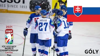 VŠETKY GÓLY SLOVENSKA NA MAJSTROVSTVÁCH SVETA V HOKEJI 2021!!